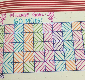 One month's mileage tracker in my bullet journal, complete with self-portrait. :)